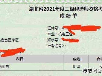 安徽二級建造師成績查詢入口安徽二級建造師成績查詢入口官網
