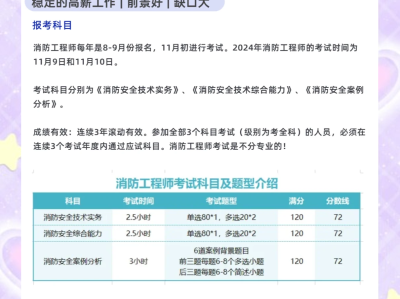 一級(jí)消防工程師多少分過關(guān),一級(jí)消防工程師多少分過