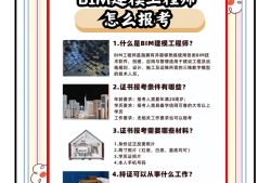 bim工程師證書石家莊bim工程師厚博