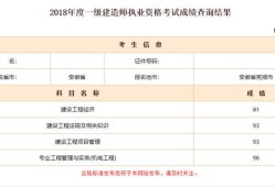 考過一建實務的人，都是靠死記硬背嗎？