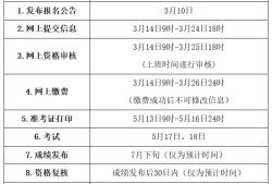 2021年監(jiān)理工程師報(bào)名時(shí)間最新地區(qū)導(dǎo)航,監(jiān)理工程師網(wǎng)上報(bào)名時(shí)間
