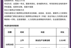 安全工程師評審條件,高級注冊安全工程師評審條件