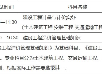 山西造價工程師注冊山西造價工程師報名時間