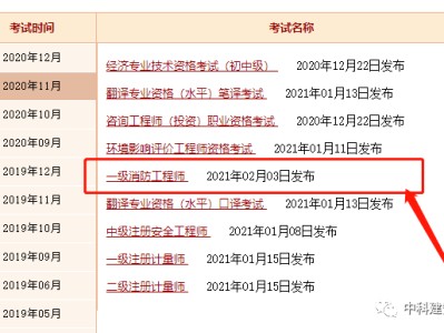 安徽二級(jí)消防工程師成績(jī)查詢?nèi)肟?安徽二級(jí)消防工程師成績(jī)查詢