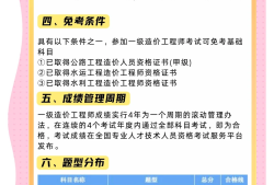 造價工程師是干嘛的造價工程師是干嘛的工作