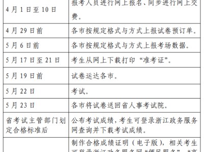 包含四川中級安全工程師證書領取的詞條