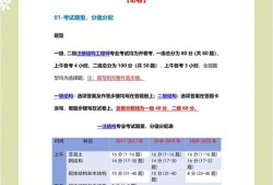 以及注冊結構工程師教學視頻,注冊結構工程師很牛嗎