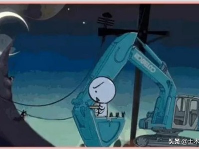 二建已拿證，有必要增項嗎？一次可以增項幾個？