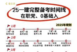 一級建造師掛靠項目多少錢,一級建造師掛多少錢