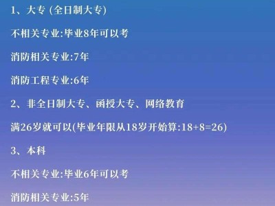 注冊消防工程師報考條件和費用,全國注冊消防工程師報考條件