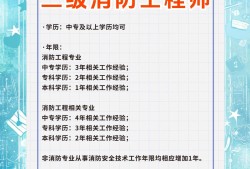 揚州消防工程師招聘,揚州消防工程師