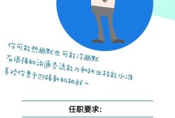 南京造價工程師招聘,南京造價工程師待遇