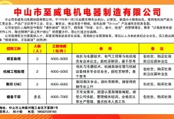 美的結構工程師個人發展,美的結構及樣板工藝