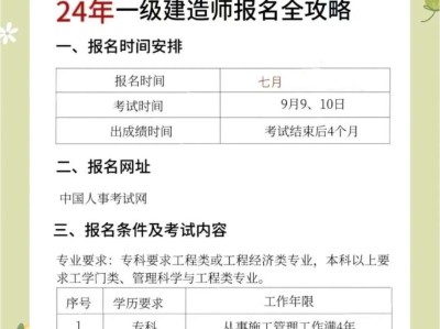 一級建造師水利水電報考條件一級建造師水利報考條件