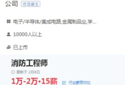 招聘注冊消防工程師招聘注冊消防工程師要求