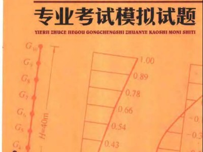 一級和二級結(jié)構(gòu)工程師哪個好,一級和二級結(jié)構(gòu)工程師