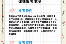 2021年中級安全工程師考試報名,中級安全工程師報名官網