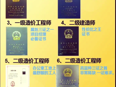 考一級(jí)建造師需要看什么書考一級(jí)建造師準(zhǔn)備