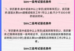 bim工程師證書可以入戶廣州嗎,廣州Bim工程師報考地址嗎