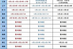 bim工程師什么時(shí)間報(bào)名bim工程師報(bào)名時(shí)間