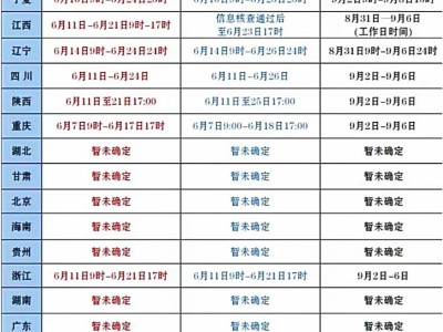 bim工程師什么時間報名bim工程師報名時間