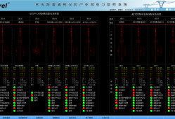 ?？到Y構化,社招進?？到Y構工程師