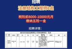 一級結(jié)構(gòu)工程師招聘網(wǎng)最新招聘一級結(jié)構(gòu)工程師招聘網(wǎng)