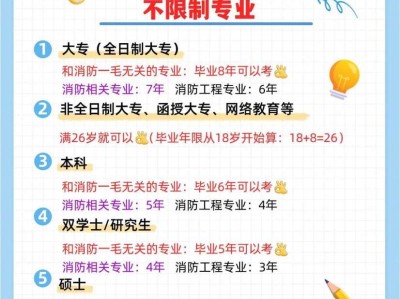初中畢業(yè)可以考消防工程師嗎,初中畢業(yè)能報考消防工程師資格證條件