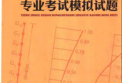 二級注冊結(jié)構(gòu)工程師考試規(guī)范,二級注冊結(jié)構(gòu)工程師