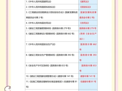 地產工程師需要考什么證,地產工程師能考巖土工程師嗎