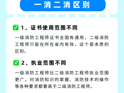二級消防工程師證有什么用二級消防工程師有用嗎