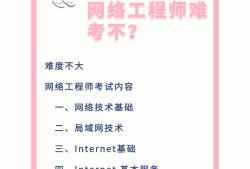 報考結構工程師難嗎結構工程師考試難度怎么樣