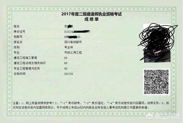 如何一年通過(guò)一建？  第3張