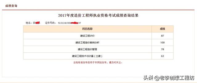 考一級建造師，需要準備多久？看多久的書？  第3張