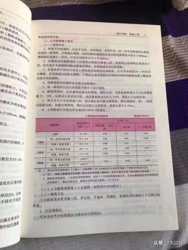 一級建造師考試怎么復(fù)習(xí)最有效?有哪些值得推薦的策略和方法? 第6張 一級建造師考試怎么復(fù)習(xí)最有效?有哪些值得推薦的策略和方法? 第6張