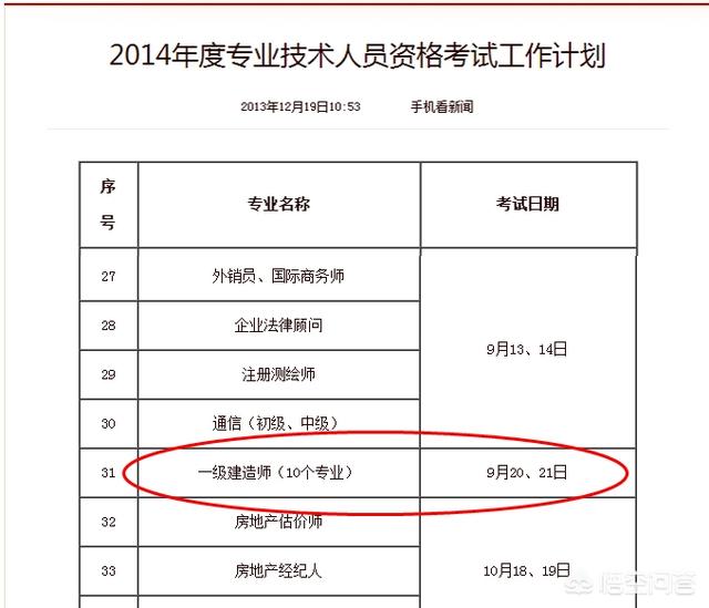 一級建造師考試在每年的幾月份？如何備考？  第1張