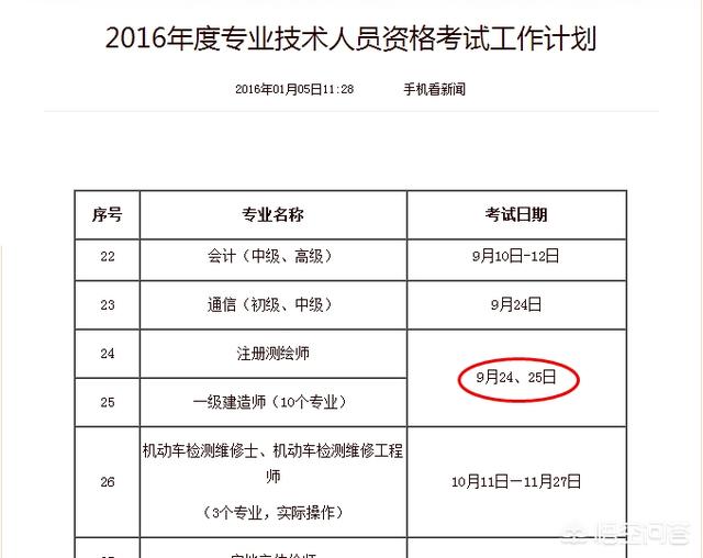 一級建造師考試在每年的幾月份？如何備考？  第3張