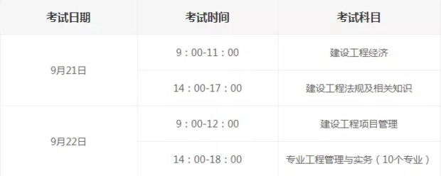 一建考試時間 第1張 一建考試時間 第1張