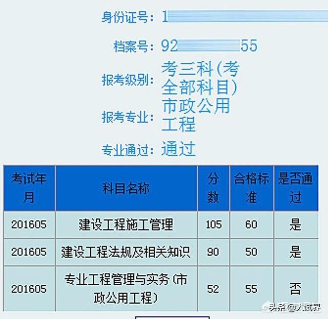 你們的二建通過是怎樣的一段經歷？  第3張