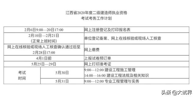 2020二建還值不值得考? 第6張 2020二建還值不值得考? 第6張