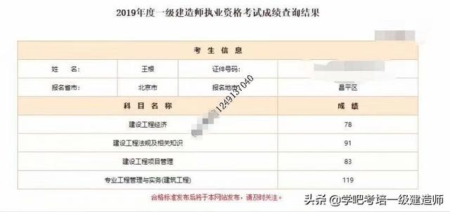 二級建造師有哪些專業？  第1張