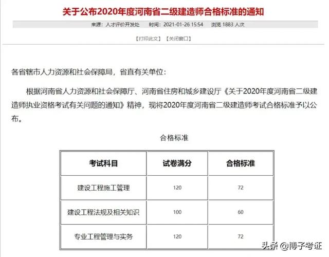 各省如何分析二建合格分數? 第5張 各省如何分析二建合格分數? 第5張