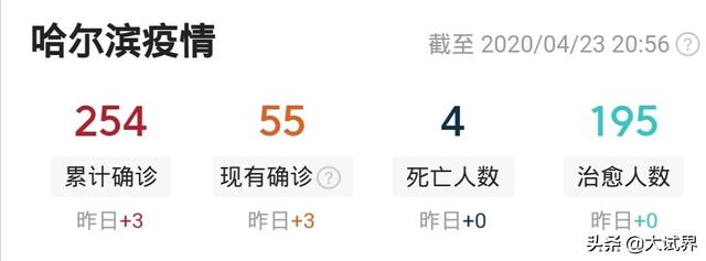 今年二建還會舉行考試嗎? 第4張 今年二建還會舉行考試嗎? 第4張