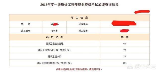 有什么值得推薦的一級造價工程師學習課程嗎? 第1張 有什么值得推薦的一級造價工程師學習課程嗎? 第1張
