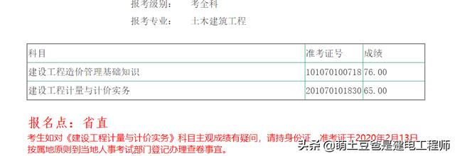 二級造價師考試通過率怎么樣? 第2張 二級造價師考試通過率怎么樣? 第2張