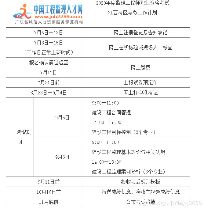 2020年監理工程師考試成績查詢時間?(轉載) 第1張 2020年監理工程師考試成績查詢時間?(轉載) 第1張