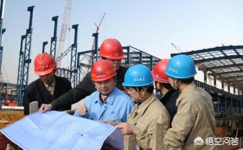 工程監理行業發展如何? 第2張 工程監理行業發展如何? 第2張