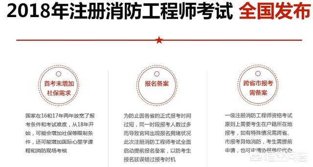 如何報考消防工程師？  第6張