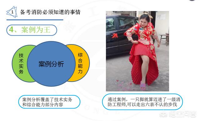 你認(rèn)為報(bào)考消防工程師難嗎？為什么？  第6張