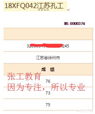 去年的消防工程師成績已經(jīng)下來了,考的怎么樣呢?分享下你們的考試經(jīng)驗唄? 第7張 去年的消防工程師成績已經(jīng)下來了,考的怎么樣呢?分享下你們的考試經(jīng)驗唄? 第7張